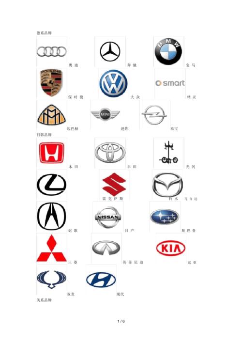 汽车品牌商-汽车品牌商标图片