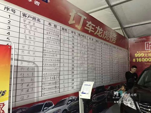 衢州汽车销售-衢州汽车销售平均价格