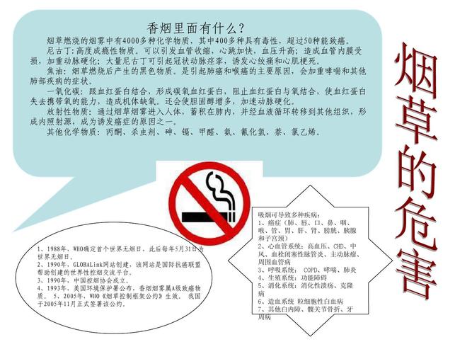 化工厂区为什么禁止吸烟，化工生产区为什么禁止吸烟！(hua gong chang qu wei shen me jin zhi xi yan hua gong sheng chan qu wei shen me jin zhi xi yan)