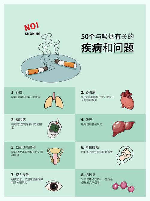 化工企业为什么不让抽烟，化工厂禁止吸烟的原因有哪些(hua gong qi ye wei shen me bu rang chou yan hua gong chang jin zhi xi yan de yuan yin you nei xie)